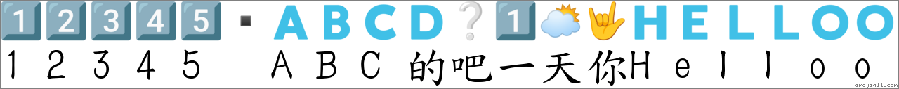 “12345 Abc的吧一天你helloo”转爲emoji表情符号 《国语字典》📘 